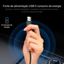 Velocímetro Digital com Projeção GPS – HUD para Carros, Motos e Caminhões